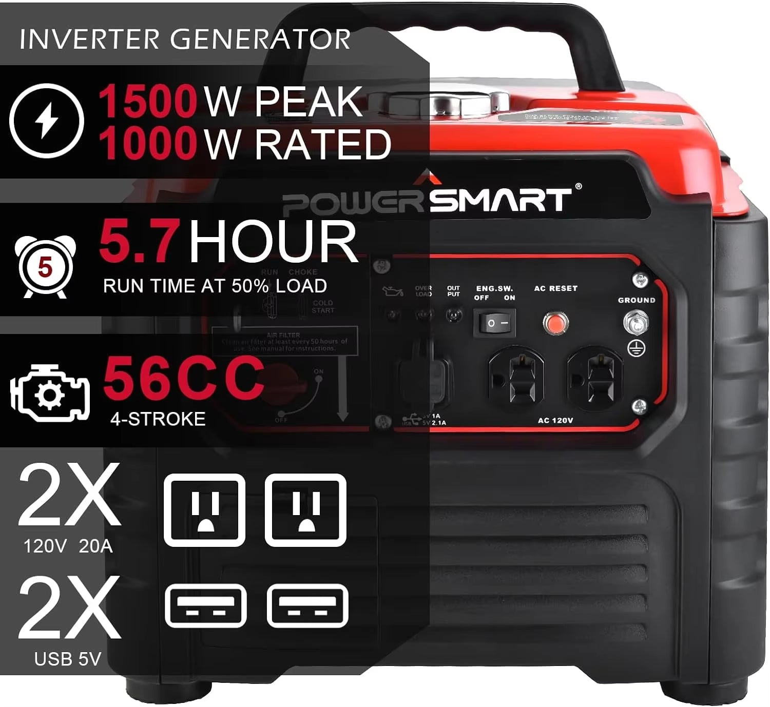 Powersmart 1500-Watt Gas Powered Portable Inverter Generator Super Quiet Ultra-Light Small Generator for Camping Outdoor